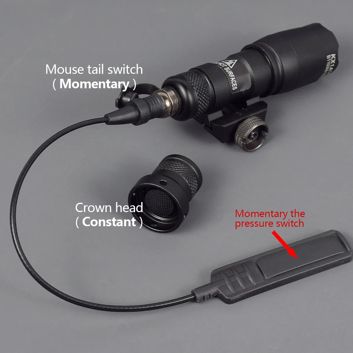 Latarka Surefire serii M300 ul – Timing Light Gun recenzja i cena