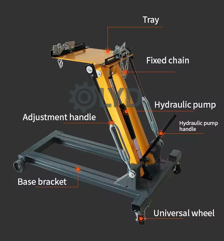 Podnośnik hydrauliczny do skrz – Transmission Jack Adapter recenzja i cena