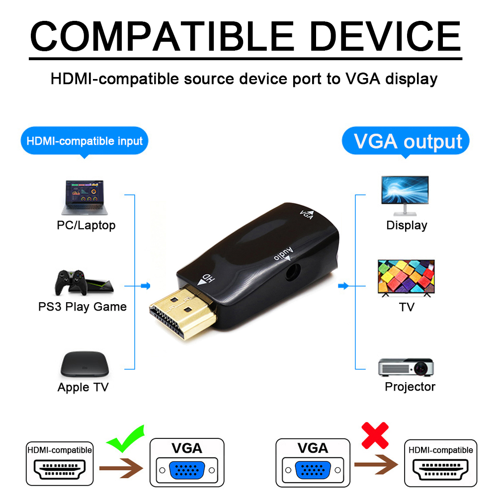 Konwerter kabla HDMI na VGA 10 – Transmission Jack Adapter recenzja i cena